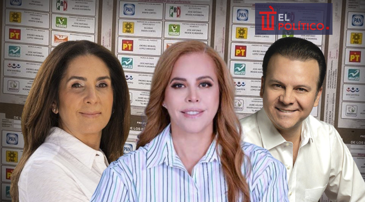 Candidatos a gubernatura de durango