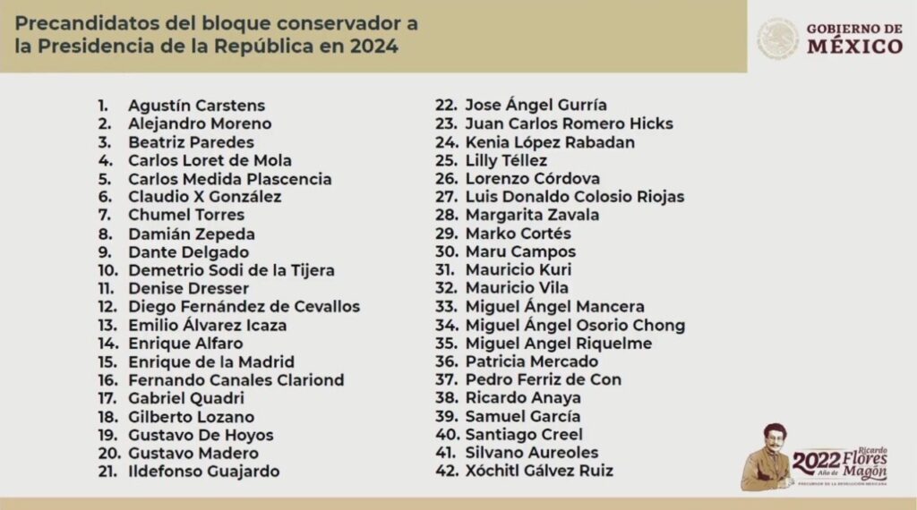 candidatos-oposicion-amlo