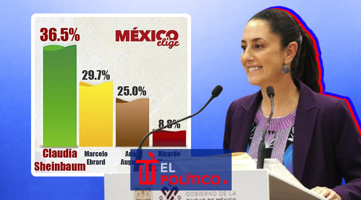 sheinbaum-se-perfila-presidencia-2024-mexico-elige