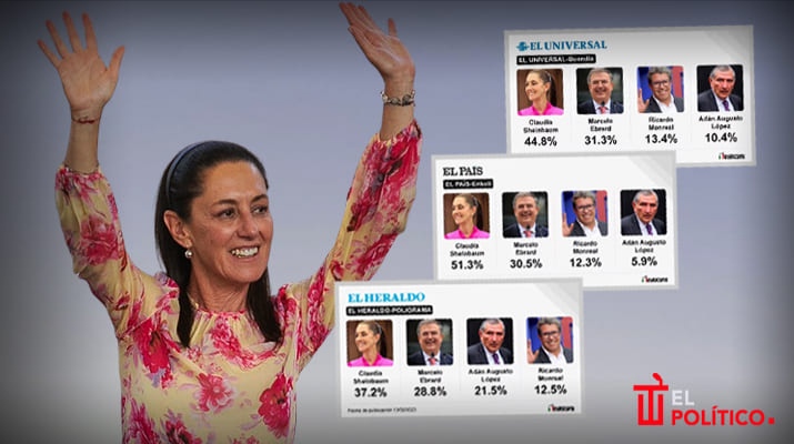 sheinbaum-lidera-todas-las-encuestas-elecciones