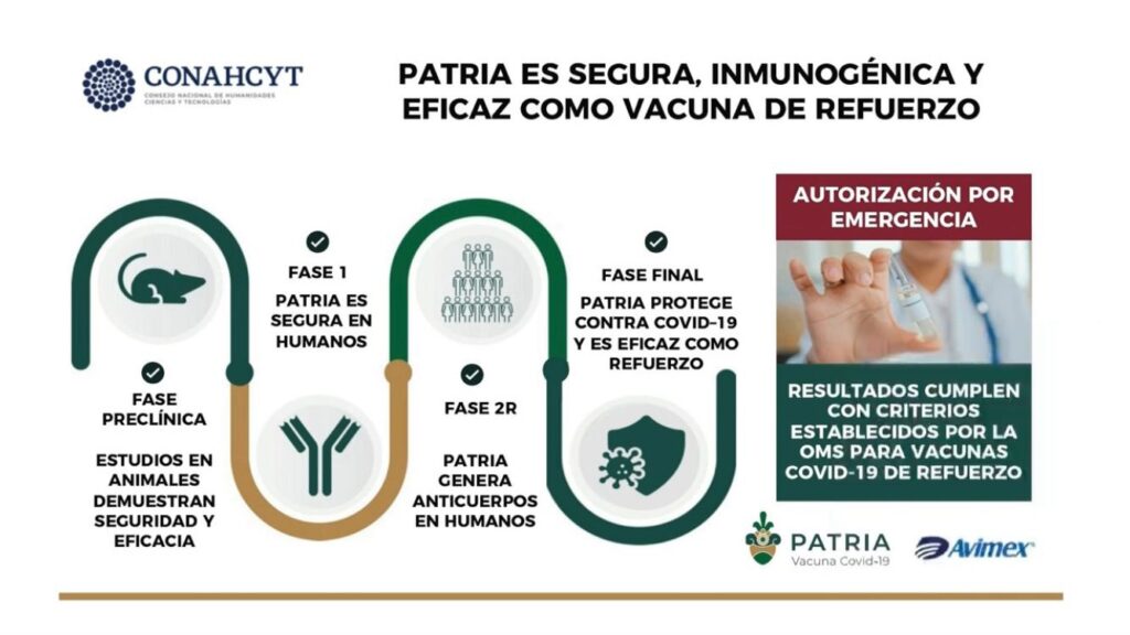 Vacuna Patria fase final