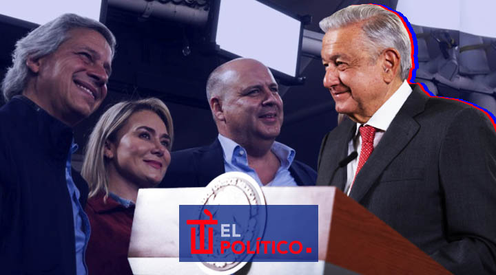 AMLO EU financiar ONGs