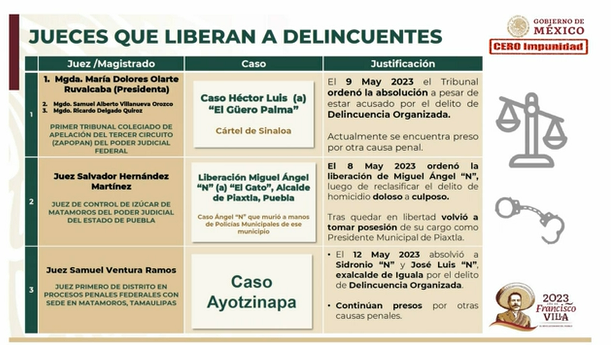 jueces liberaron delincuentes