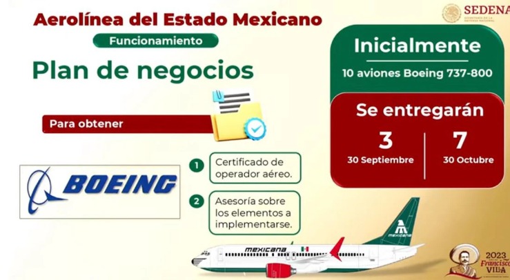 Mexicana de Aviación nuevos precios