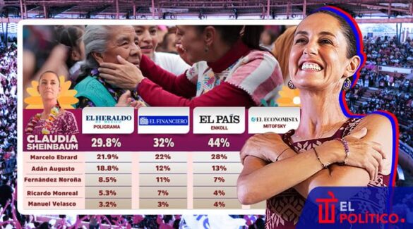 Sheinbaum recorridos encuestas 21 agosto