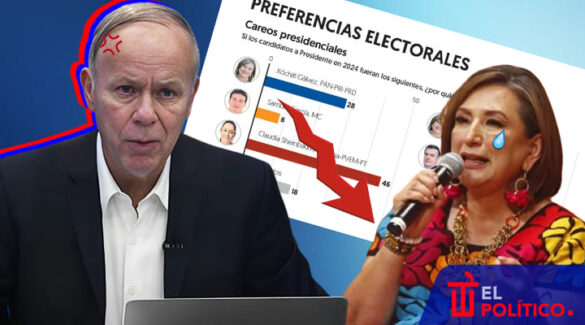 Ciro Gómez tunde a Xóchitl Gálvez por caída en encuestas