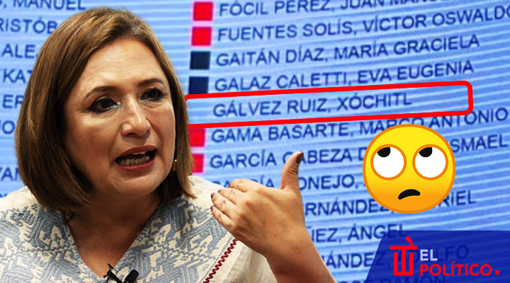 Xóchitl Gálvez fideicomisos votacion