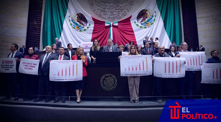 Diputados aprueban en lo general Presupuesto de Egresos 2024