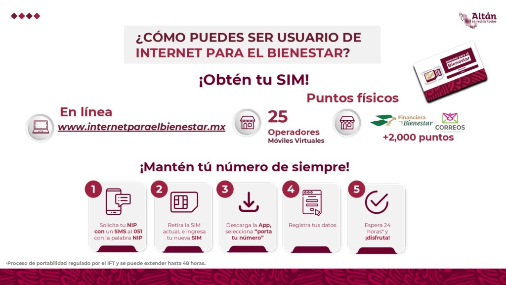 Proceso para cambiarse a internet de AMLO