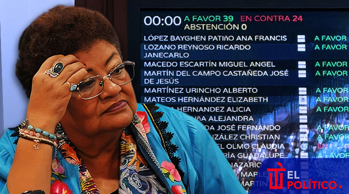 Congreso de la CDMX rechaza ratificación de Ernestina Godoy