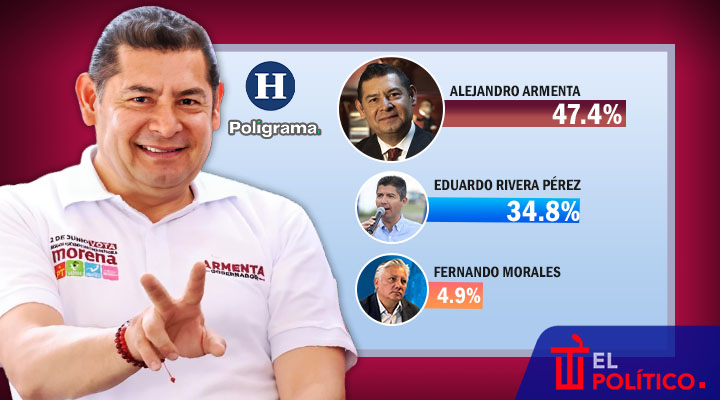 Armenta y la encuesta El Heraldo de México