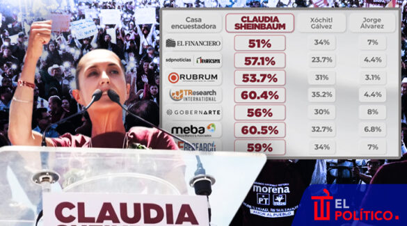 Sheinbaum, primer lugar en encuestas previo al debate