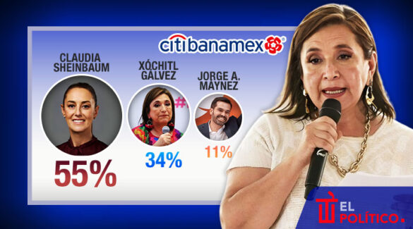 Xóchitl Gálvez y Citibanamex