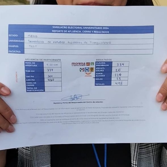 Simulacro universitario resultados