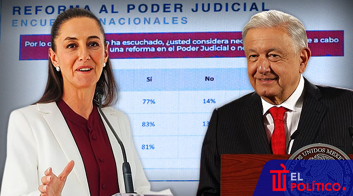 AMLO respalda encuestas del PJ