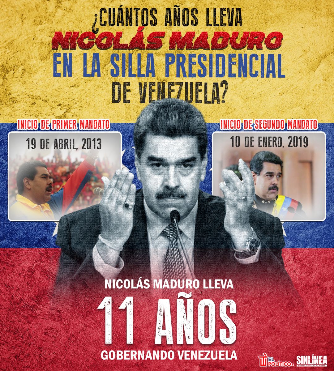 Infografía Nicolas Maduro y sus años como presidente de Venezuela