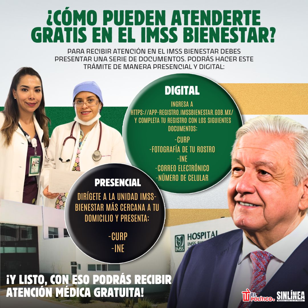 Infografía así pueden atenderte gratis en el IMSS Bienestar