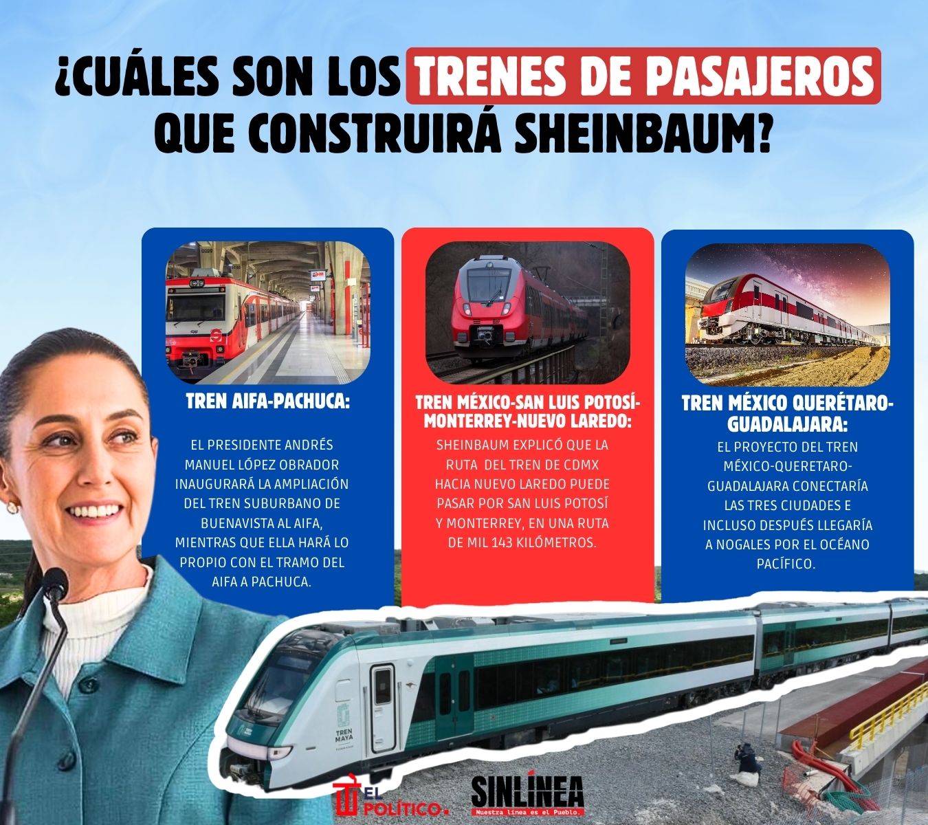 Infografía los trenes de pasajeros que construirá Sheinbaum 