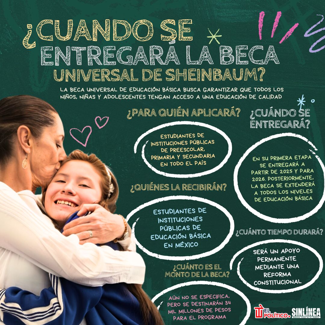 Infografía la beca universal de Sheinbaum para educación básica