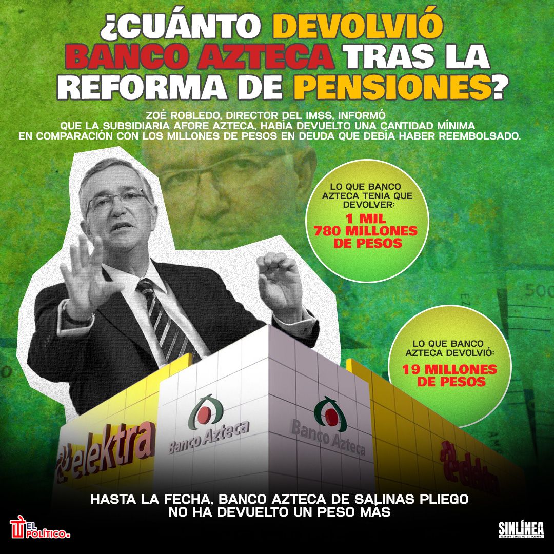 Infografía esto devolvió Banco Azteca tras reforma de pensiones