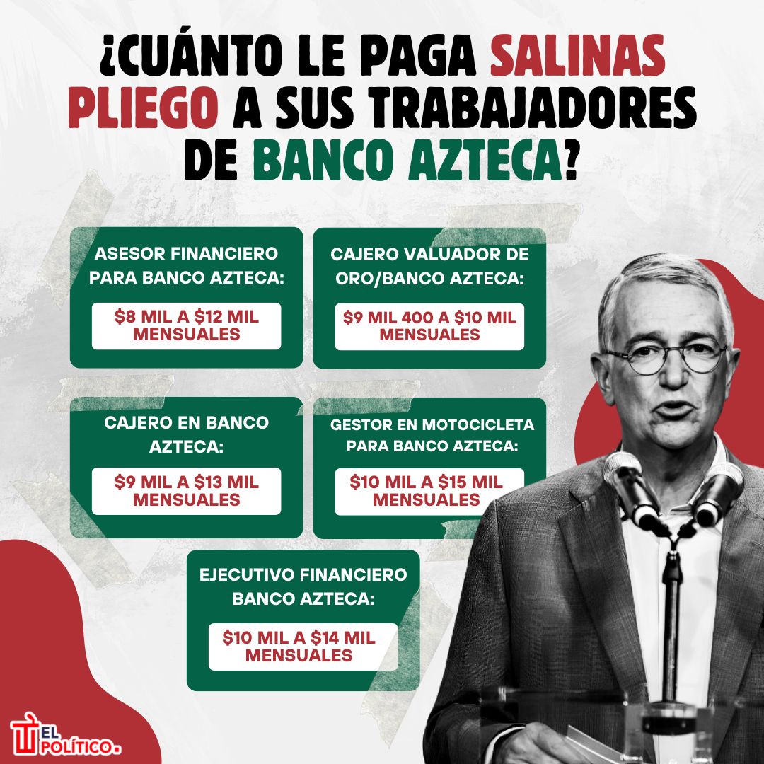 Infografía cuánto paga Salinas Pliego en Banco Azteca