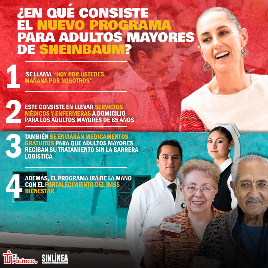 Infografía el nuevo programa de adultos mayores de Sheinbaum