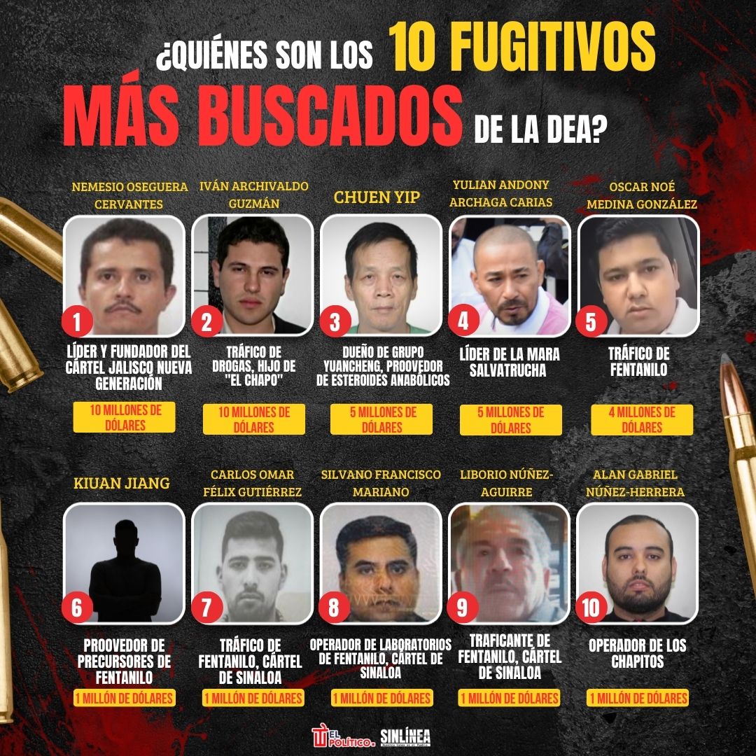 Infografía DEA, los 10 fugitivos más buscados 