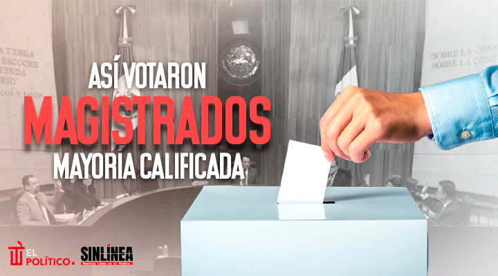 Magistrados del tepjf y su voto para mayoría calificada de Morena