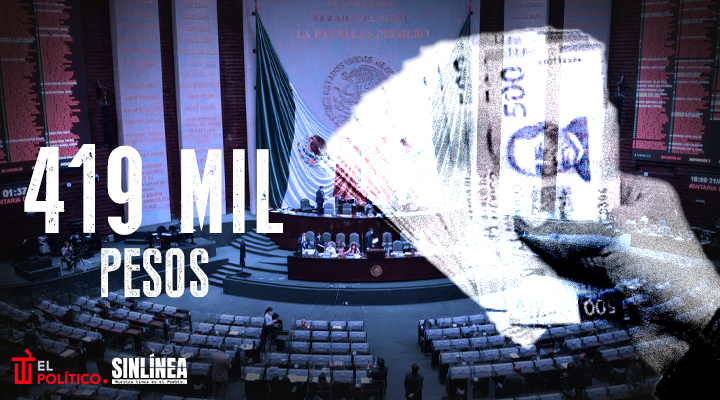 Con 419 mil pesos se retiran diputados