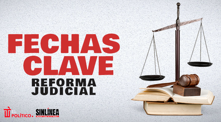 Reforma judicial y las fechas clave para elegir a jueces