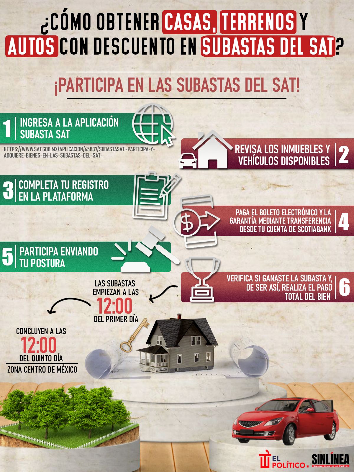 Infografía bienes con descuento en subastas del SAT 