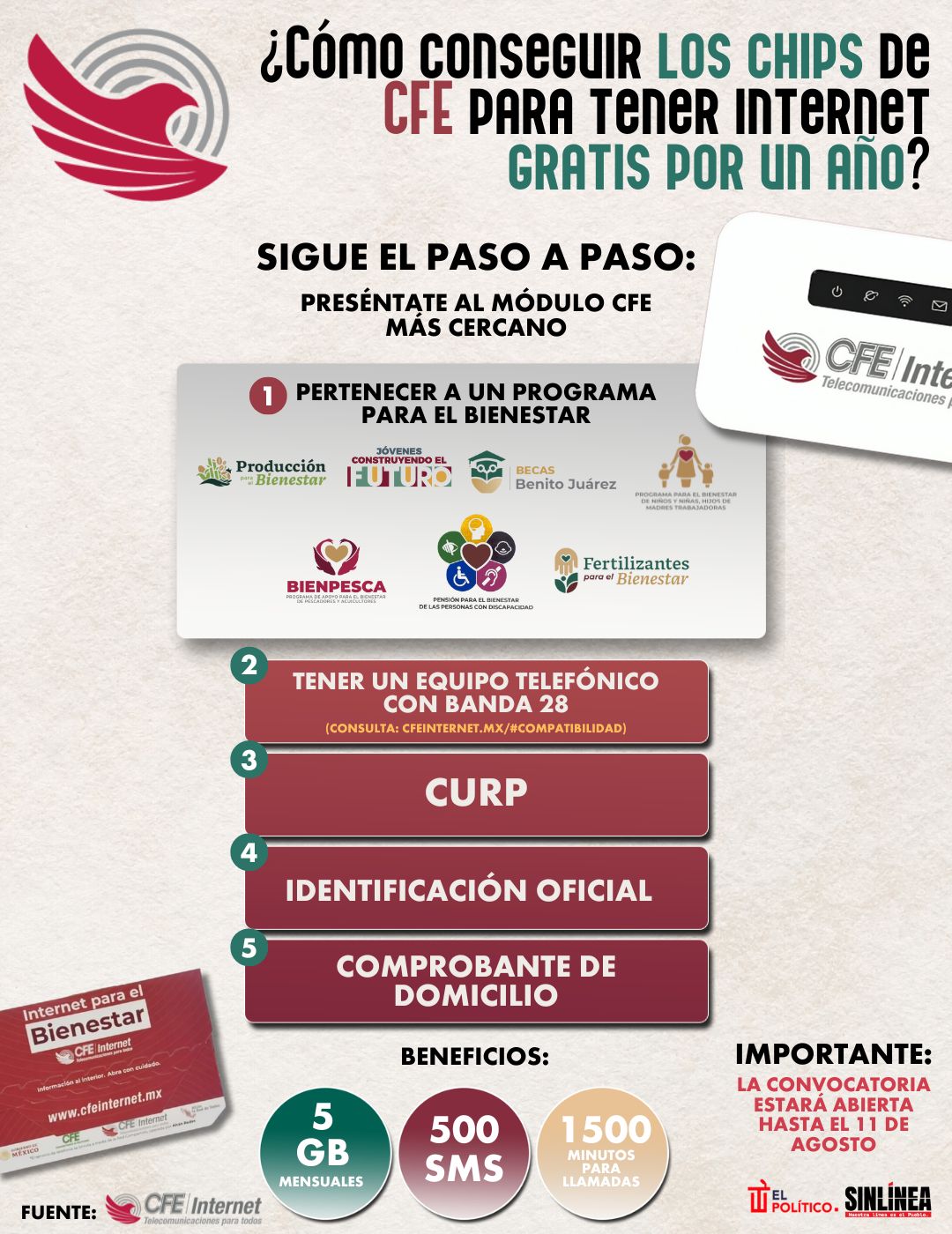 Infografía así puedes conseguir el chip CFE gratis por un año