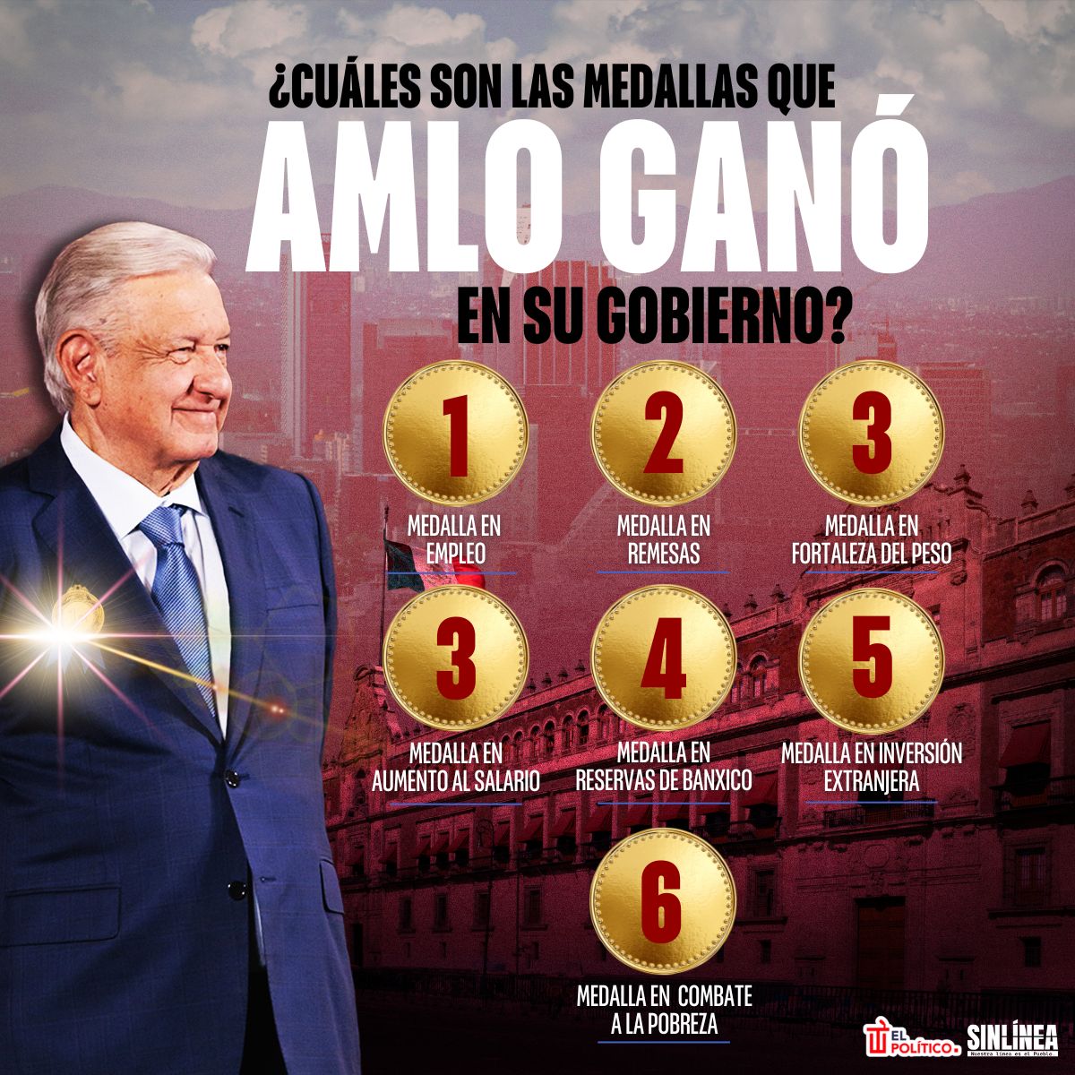 Infografía las medallas que ganó AMLO en su gobierno