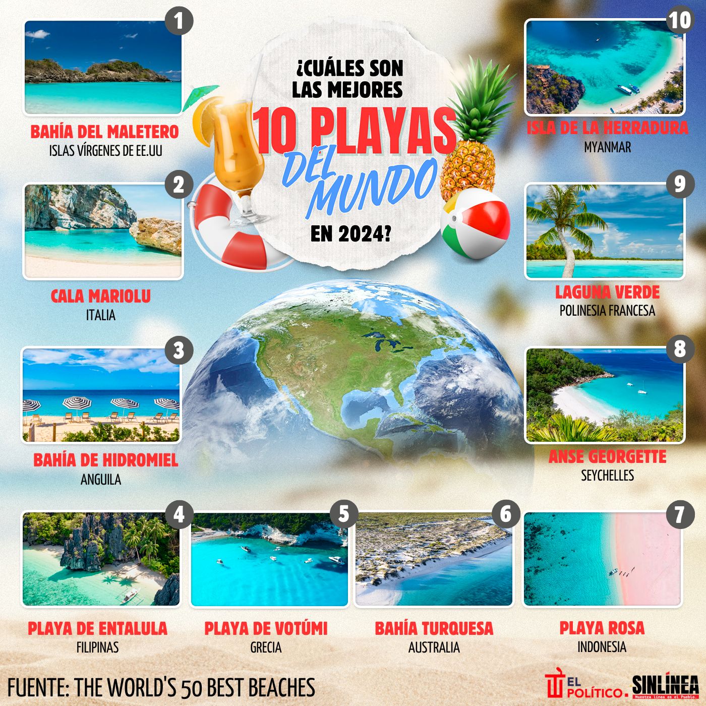 Infografía las mejores 10 playas del mundo en 2024