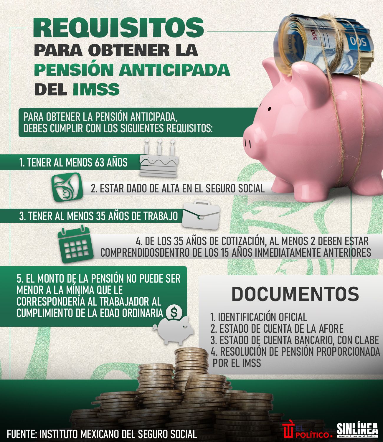 Infografía los requisitos para obtener la pensión anticipada del IMSS 