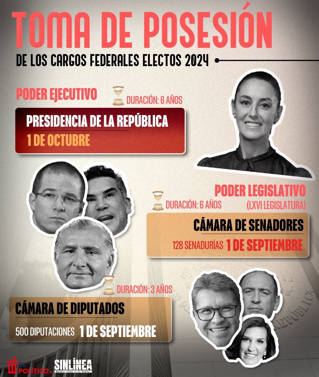 Infografía fechas de la toma de posesión de los cargos federales electos 2024