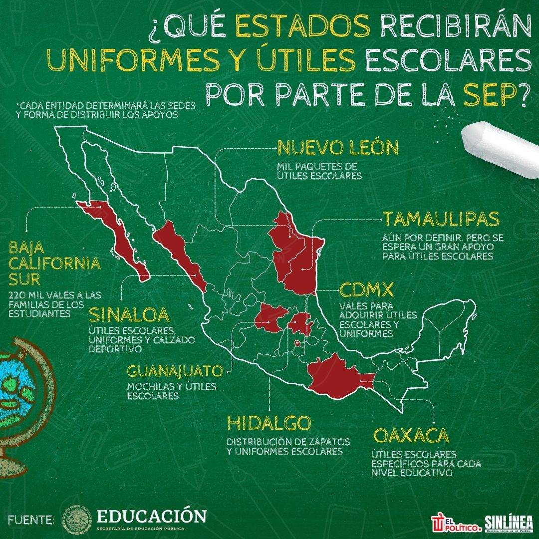 Infografía estos estados recibirán uniformes y útiles por parte de la SEP