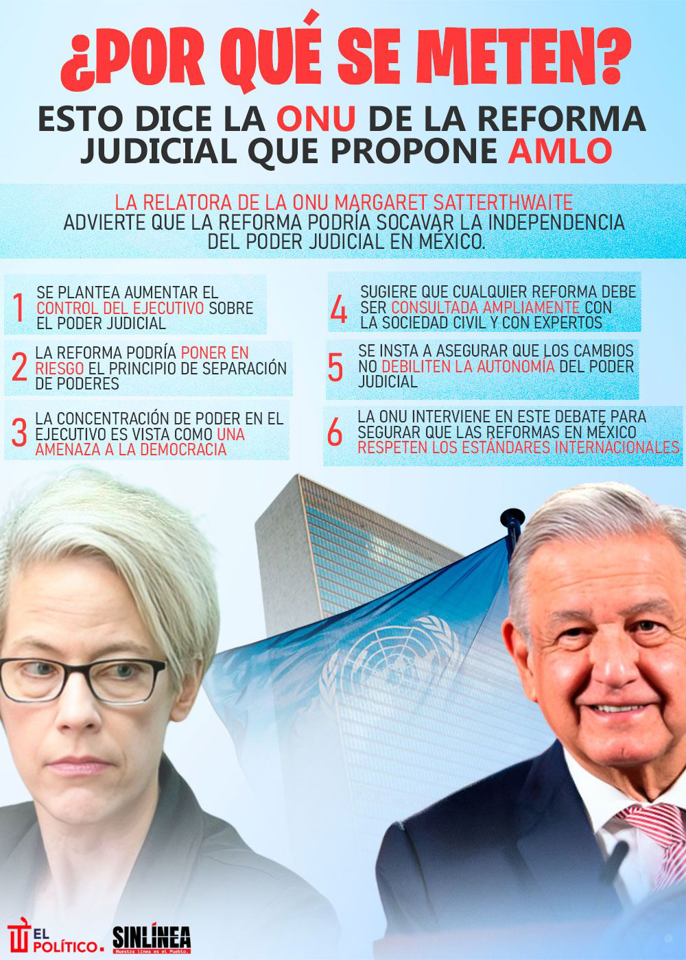 Infografía esto opina la ONU sobre la reforma judicial