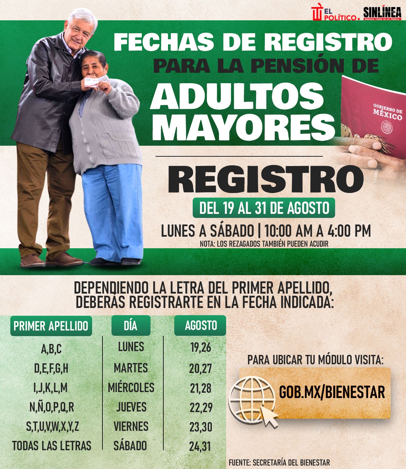 Infografías las fechas de registro para pensión de adultos mayores