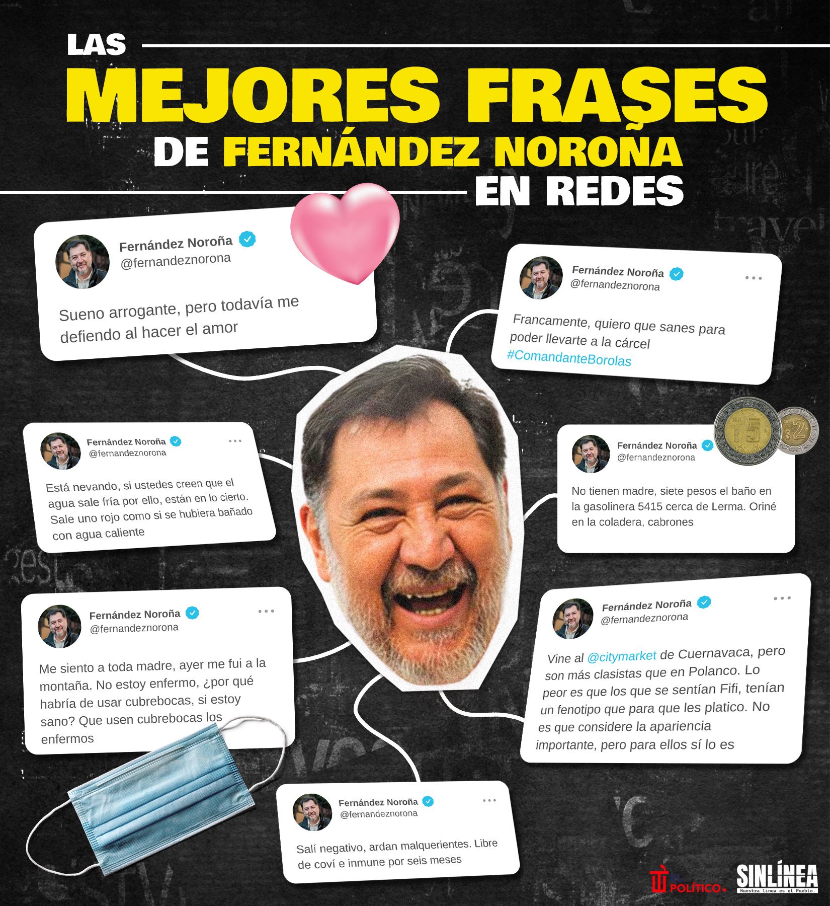 Infografía top frases de Noroña que fueron virales en redes 