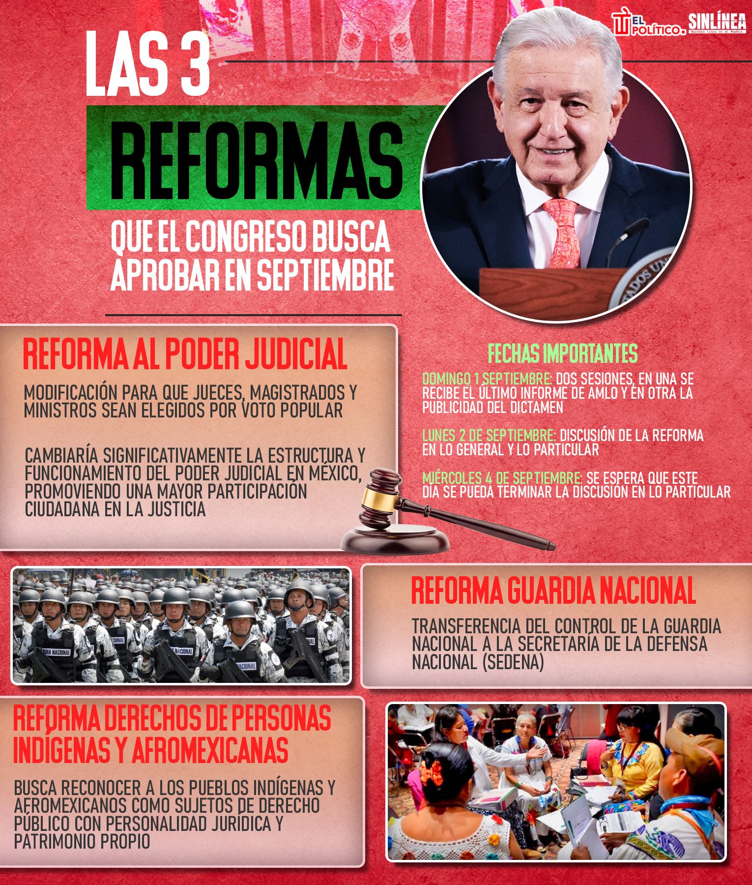 Infografía las reformas que buscará aprobar el Congreso en septiembre 