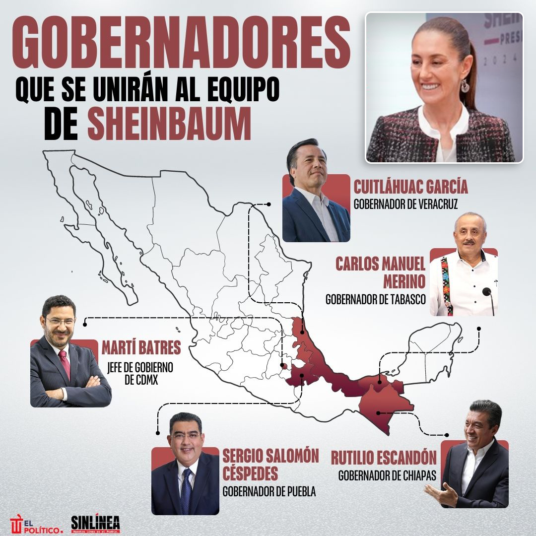 Infografía estos gobernadores se unirán al equipo de Sheinbaum