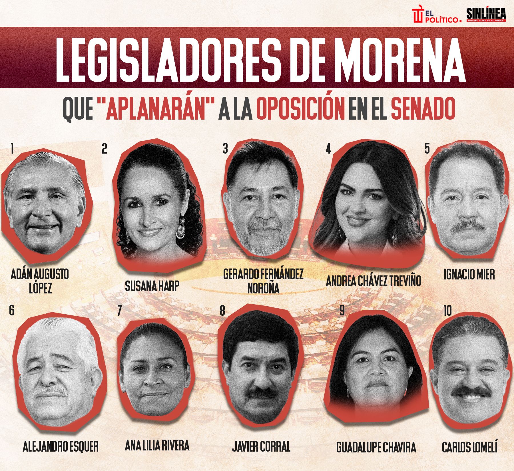 Infografía las y los senadores más importantes de Morena 