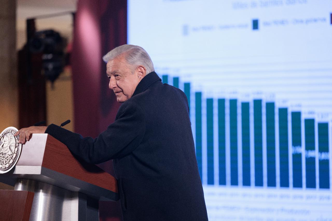 AMLO datos de última conferencia