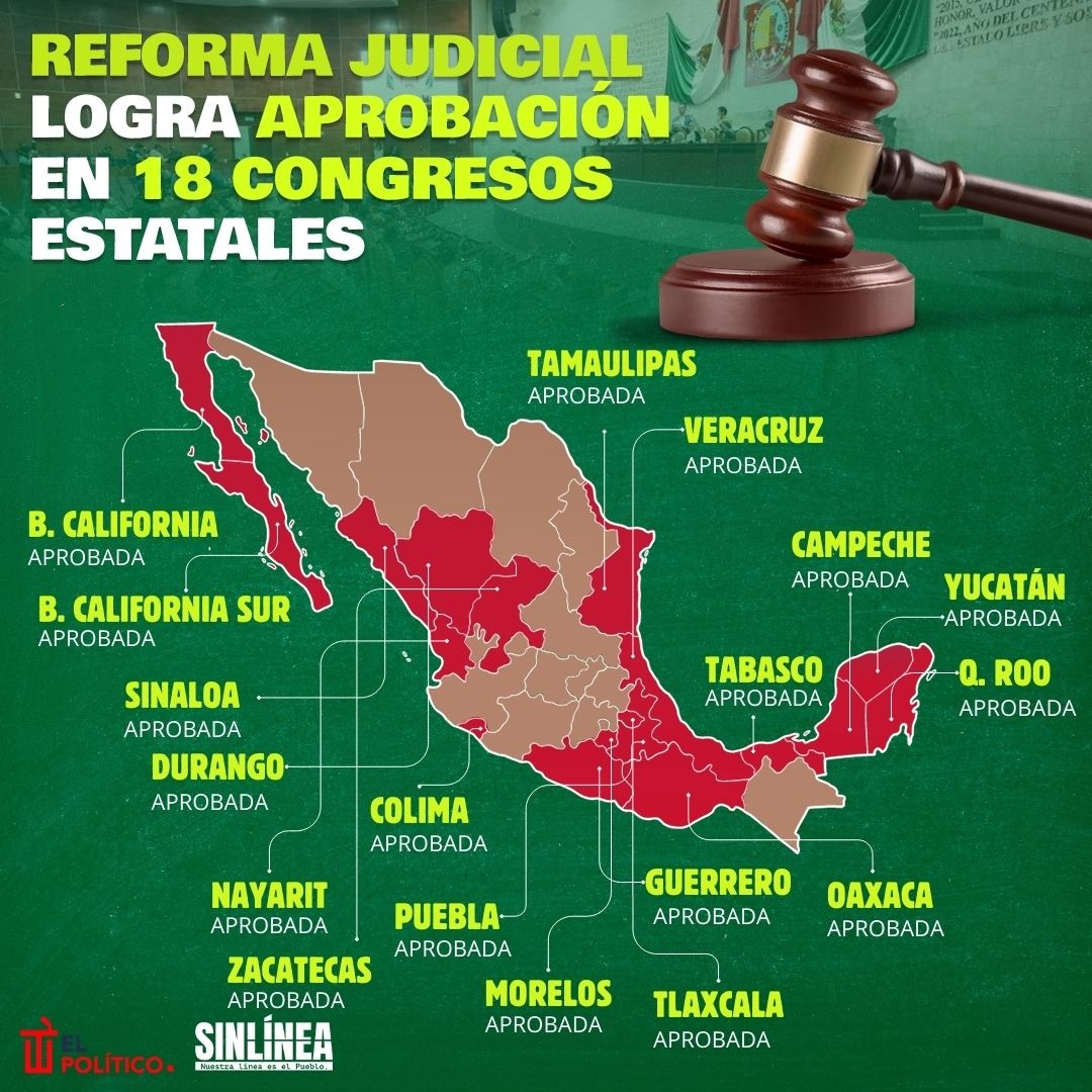 Estados que aprobaron la reforma judicial