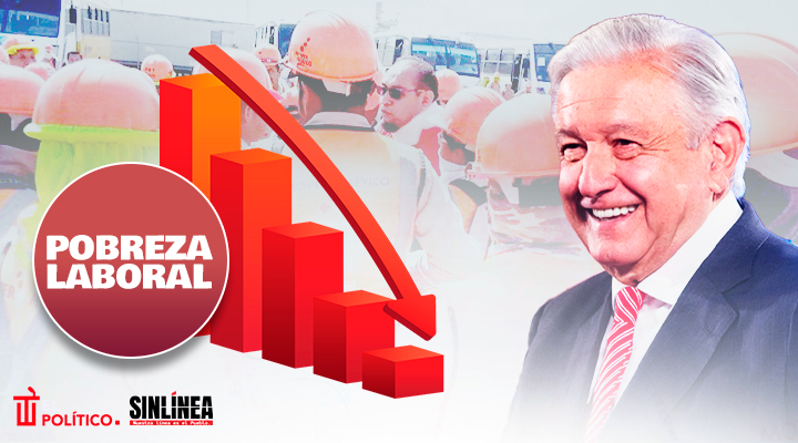 Reducción de la pobreza laboral con AMLO