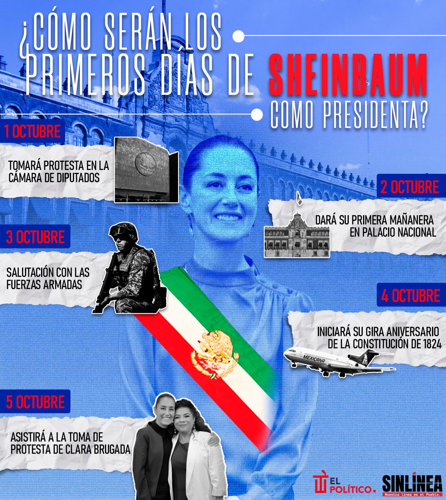 Infografía así serán los primeros días de Sheinbaum como presidenta 