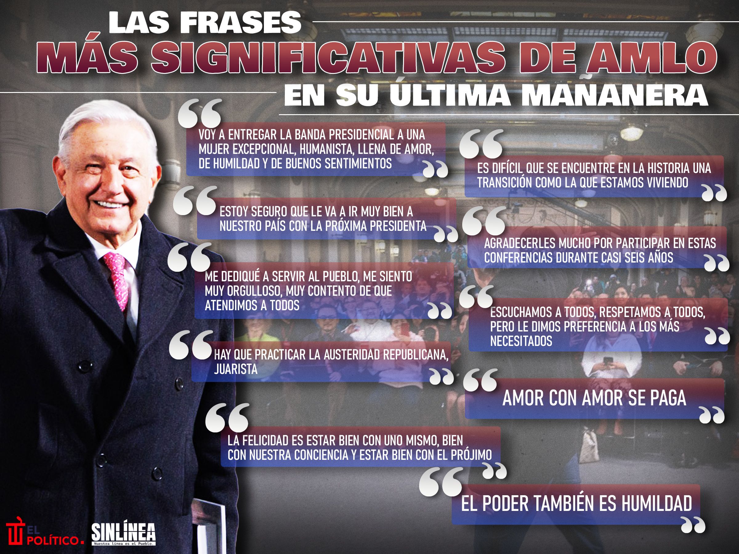 Infografía las frases más importantes de AMLO en su última mañanera 