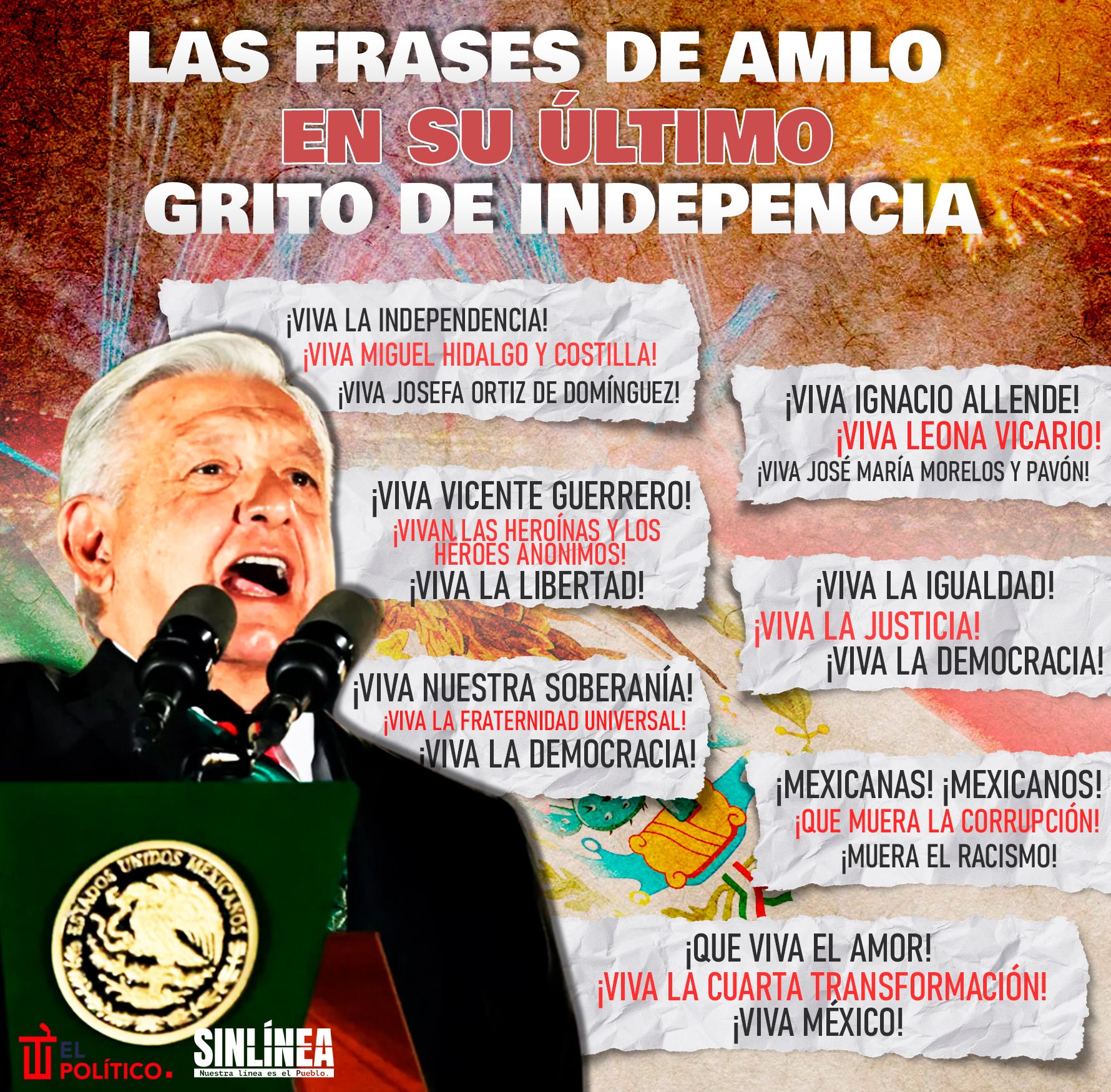 Infografía AMLO y sus frases en su último Grito de Independencia 