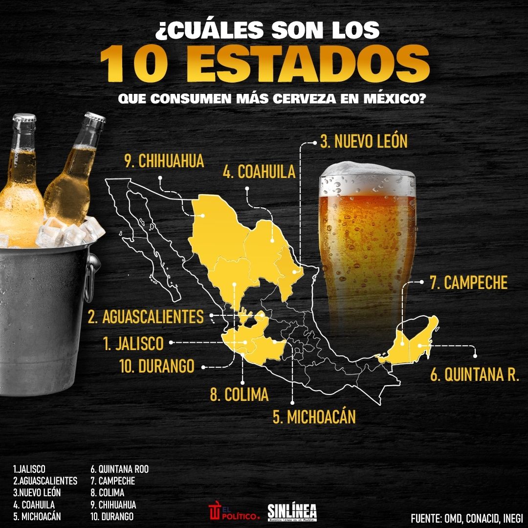 Infografía los estados de México donde consumen más cerveza 